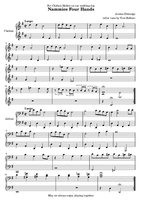 Thumbnail: Nammies Four Hands pdf