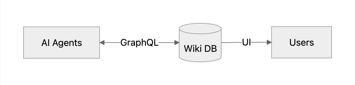 diagram.jpg